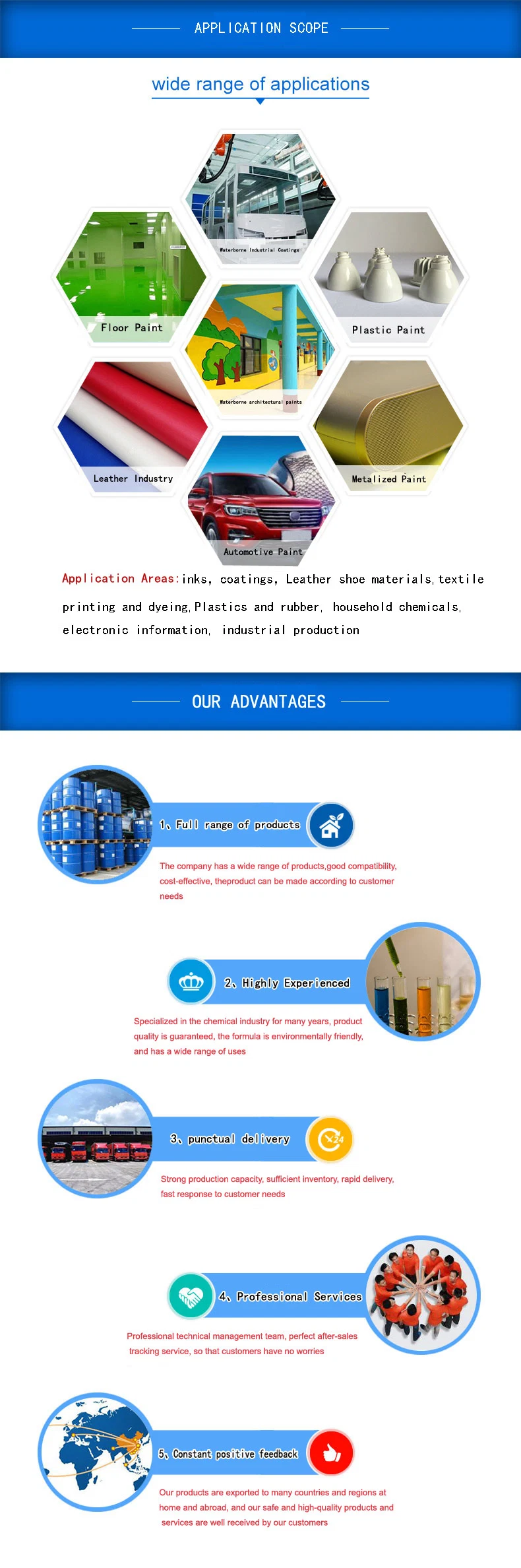 Hr-8006water-Based Paint Leveling Agent for Solvent-Based and Water-Based Coating Systems